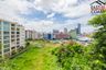 2 Bedroom Condo for rent in City Garden Pattaya, Nong Prue, Chonburi