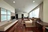 3 Bedroom Condo for rent in Khlong Toei, Bangkok near BTS Phrom Phong