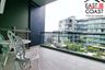 1 Bedroom Condo for rent in Apus, Nong Prue, Chonburi