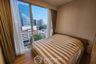 2 Bedroom Condo for rent in Phra Khanong, Bangkok near BTS Ekkamai