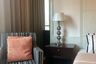 1 Bedroom Condo for rent in The Address Chidlom, Lumpini, Bangkok near BTS Chit Lom