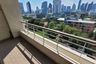 3 Bedroom Condo for rent in The Habitat Sukhumvit 53, Khlong Tan Nuea, Bangkok near BTS Thong Lo