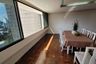 3 Bedroom Condo for rent in The Habitat Sukhumvit 53, Khlong Tan Nuea, Bangkok near BTS Thong Lo