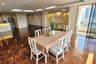 3 Bedroom Condo for rent in The Habitat Sukhumvit 53, Khlong Tan Nuea, Bangkok near BTS Thong Lo