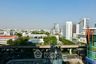 2 Bedroom Condo for Sale or Rent in Rhythm Rangnam, Thanon Phaya Thai, Bangkok near BTS Victory Monument