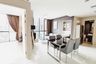 2 Bedroom Condo for rent in Khlong Tan Nuea, Bangkok