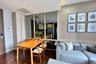 2 Bedroom Condo for Sale or Rent in Quattro by Sansiri, Khlong Tan Nuea, Bangkok near BTS Thong Lo