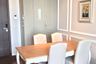 2 Bedroom Condo for Sale or Rent in Quattro by Sansiri, Khlong Tan Nuea, Bangkok near BTS Thong Lo