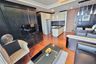 2 Bedroom Condo for Sale or Rent in Quattro by Sansiri, Khlong Tan Nuea, Bangkok near BTS Thong Lo