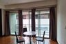 2 Bedroom Condo for sale in The Lofts Yennakart, Chong Nonsi, Bangkok near BTS Chong Nonsi