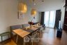 2 Bedroom Condo for rent in Park Origin Phrom Phong, Khlong Tan, Bangkok near BTS Phrom Phong