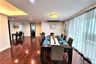 3 Bedroom Condo for rent in Silom, Bangkok near BTS Saint Louis