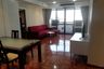 2 Bedroom Condo for rent in Las Colinas, Khlong Toei Nuea, Bangkok near BTS Asoke