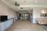 3 Bedroom Condo for rent in Polo Park, Lumpini, Bangkok near MRT Lumpini