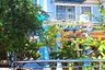 5 Bedroom House for sale in Park Avenue, Na Kluea, Chonburi