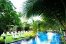 2 Bedroom Condo for sale in The Riviera Jomtien, Nong Prue, Chonburi