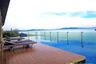 1 Bedroom Condo for sale in Avatara, 