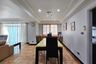 3 Bedroom Condo for rent in Khlong Tan Nuea, Bangkok near BTS Phrom Phong