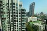2 Bedroom Condo for Sale or Rent in Rhythm Sukhumvit 36-38, Khlong Tan, Bangkok near BTS Thong Lo