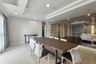 3 Bedroom Condo for rent in Khlong Tan Nuea, Bangkok near BTS Thong Lo