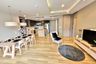 2 Bedroom Condo for rent in Khlong Toei, Bangkok near BTS Phrom Phong