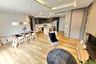 2 Bedroom Condo for rent in Khlong Toei, Bangkok near BTS Phrom Phong