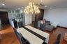 2 Bedroom Condo for rent in Acadamia Grand Tower, Khlong Tan Nuea, Bangkok near BTS Phrom Phong
