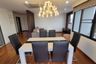 2 Bedroom Condo for rent in Acadamia Grand Tower, Khlong Tan Nuea, Bangkok near BTS Phrom Phong