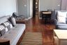 2 Bedroom Condo for Sale or Rent in Baan Siri 31, Khlong Toei Nuea, Bangkok near BTS Phrom Phong