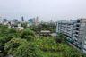 3 Bedroom Condo for rent in Khlong Tan Nuea, Bangkok