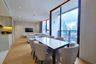 2 Bedroom Condo for rent in Khlong Toei, Bangkok near BTS Asoke