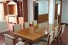 2 Bedroom Condo for rent in Khlong Toei Nuea, Bangkok near Airport Rail Link Makkasan
