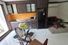 1 Bedroom Condo for rent in Khlong Tan Nuea, Bangkok