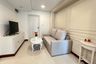 1 Bedroom Condo for rent in Khlong Tan Nuea, Bangkok near BTS Phrom Phong