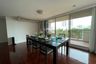 3 Bedroom Condo for rent in Silom, Bangkok near BTS Saint Louis