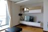 1 Bedroom Condo for rent in Aequa Sukhumvit 49, Khlong Tan Nuea, Bangkok near BTS Thong Lo
