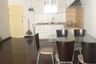 2 Bedroom Condo for Sale or Rent in The Royal Place 2, Lumpini, Bangkok near BTS Ratchadamri