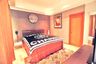1 Bedroom Condo for rent in The Emporio Place, Khlong Tan, Bangkok near BTS Phrom Phong