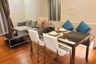 1 Bedroom Condo for rent in Bright Sukhumvit 24, Khlong Tan, Bangkok near BTS Phrom Phong