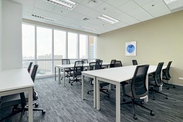 Office for rent in Sam Sen Nai, Bangkok near BTS Saphan Kwai