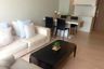 3 Bedroom Condo for Sale or Rent in Noble Remix, Khlong Tan, Bangkok near BTS Thong Lo