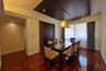 2 Bedroom Condo for rent in Khlong Toei Nuea, Bangkok near BTS Nana