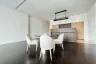 3 Bedroom Condo for rent in The Ritz - Carlton Residences at MahaNakhon, Silom, Bangkok near BTS Chong Nonsi