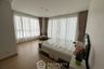2 Bedroom Condo for Sale or Rent in Supalai Riva Grande, Chong Nonsi, Bangkok
