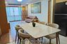 2 Bedroom Condo for rent in Phaya Thai, Bangkok near BTS Saphan Kwai
