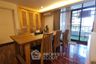 2 Bedroom Condo for rent in Baan Chan, Khlong Tan Nuea, Bangkok
