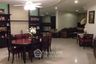 3 Bedroom Condo for sale in Bang Kho Laem, Bangkok