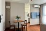 1 Bedroom Condo for rent in Altitude Symphony Charoenkrung - Sathorn, Wat Phraya Krai, Bangkok near BTS Saphan Taksin
