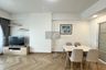 2 Bedroom Condo for rent in Chong Nonsi, Bangkok
