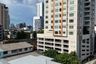 2 Bedroom Condo for rent in Phaya Thai, Bangkok near BTS Saphan Kwai